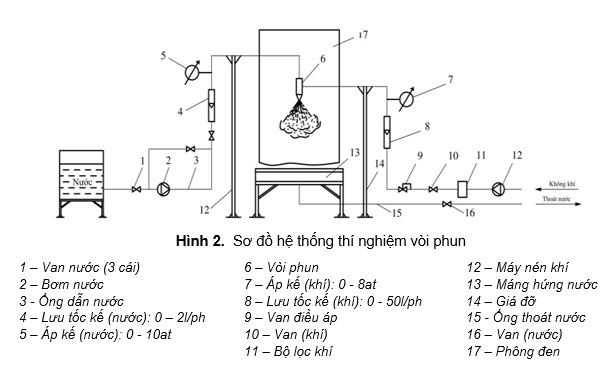 10. hinh 2