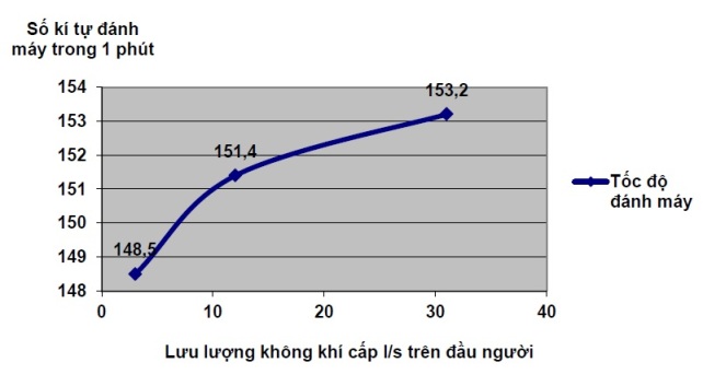 nghien cuu den bu thiet hai hinh 1