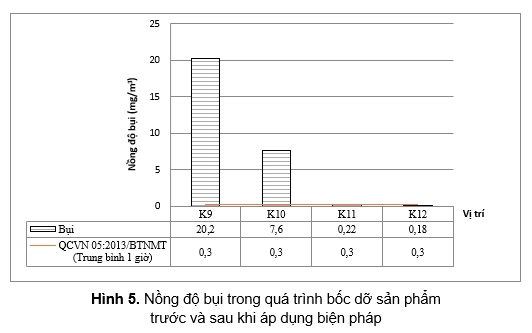 22. hinh 5