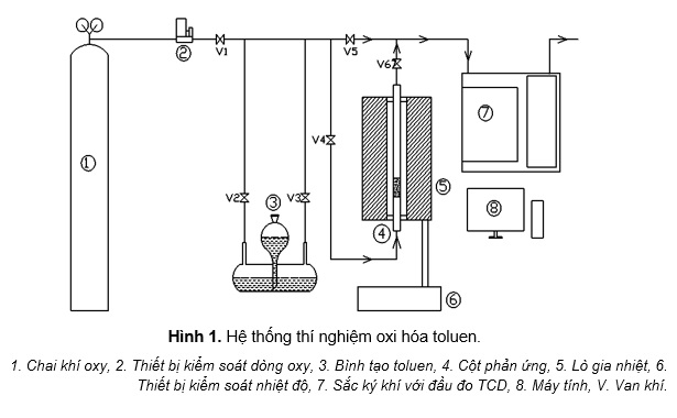 25. hinh 1