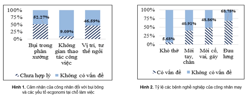 28. hinh 1.2