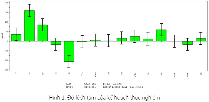 Nox Hinh-4