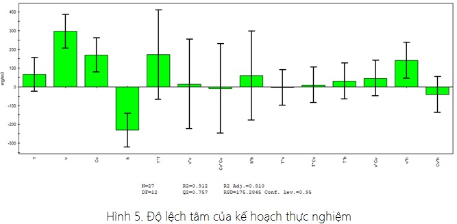 Nox Hinh-5