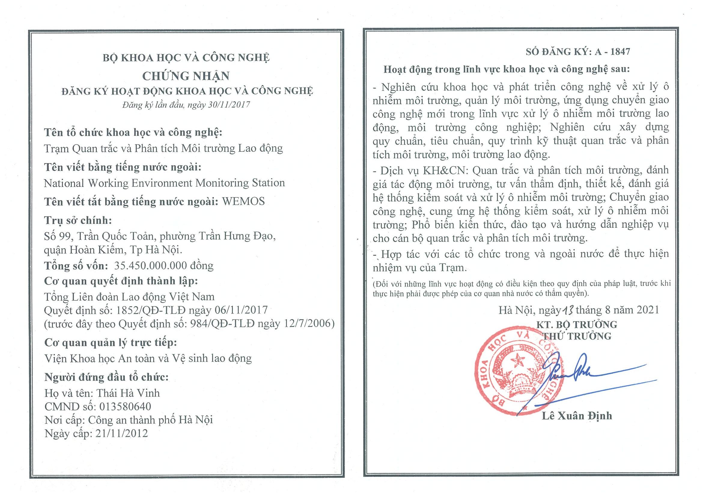 1. GIẤY CHỨNG NHẬN ĐK HĐ KHCN