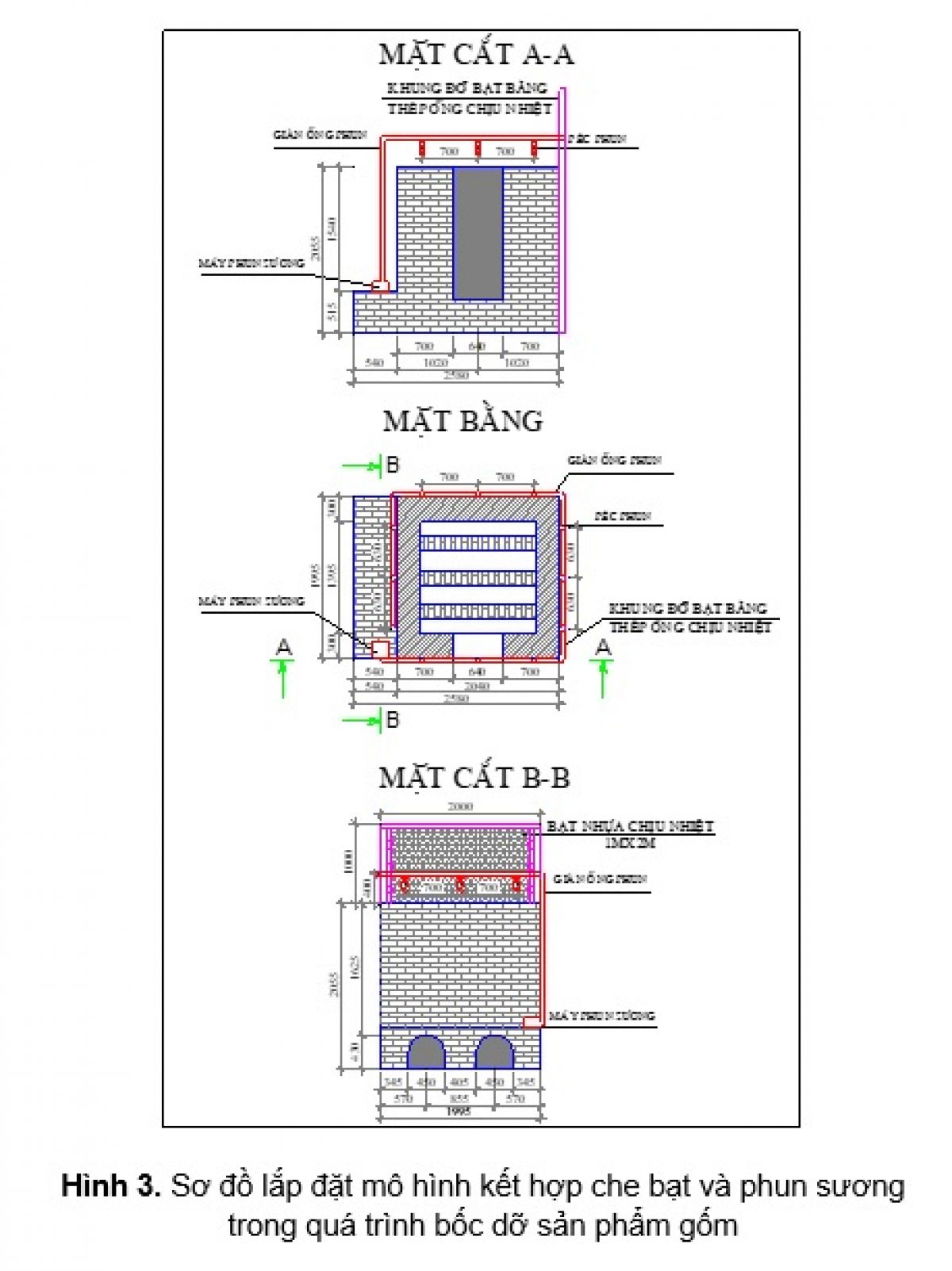 Nghi&ecirc;n cứu cải thện m&ocirc;i trường lao động l&agrave;ng nghề gốm Thanh H&agrave;, th&agrave;nh phố Hội An, tỉnh Quảng Nam