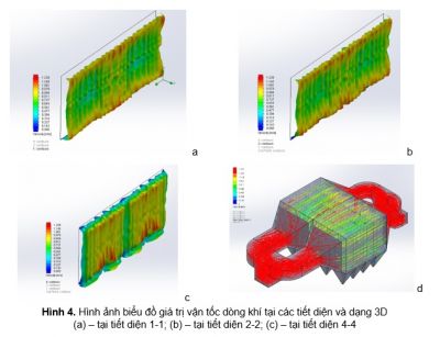 Nghi&ecirc;n cứu mức độ d&agrave;n đều vận tốc d&ograve;ng kh&iacute; trong buồng lọc thiết bị lọc bụi tĩnh điện tr&ecirc;n m&ocirc; h&igrave;nh số v&agrave; m&ocirc; h&igrave;nh vật l&yacute;