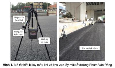 Nghi&ecirc;n cứu ph&acirc;n t&iacute;ch v&agrave; đ&aacute;nh gi&aacute; mức độ &ocirc; nhiễm của c&aacute;c hydrocacbon thơm đa v&ograve;ng trong kh&ocirc;ng kh&iacute; tại khu vực rải nhựa đường tại h&agrave; nội